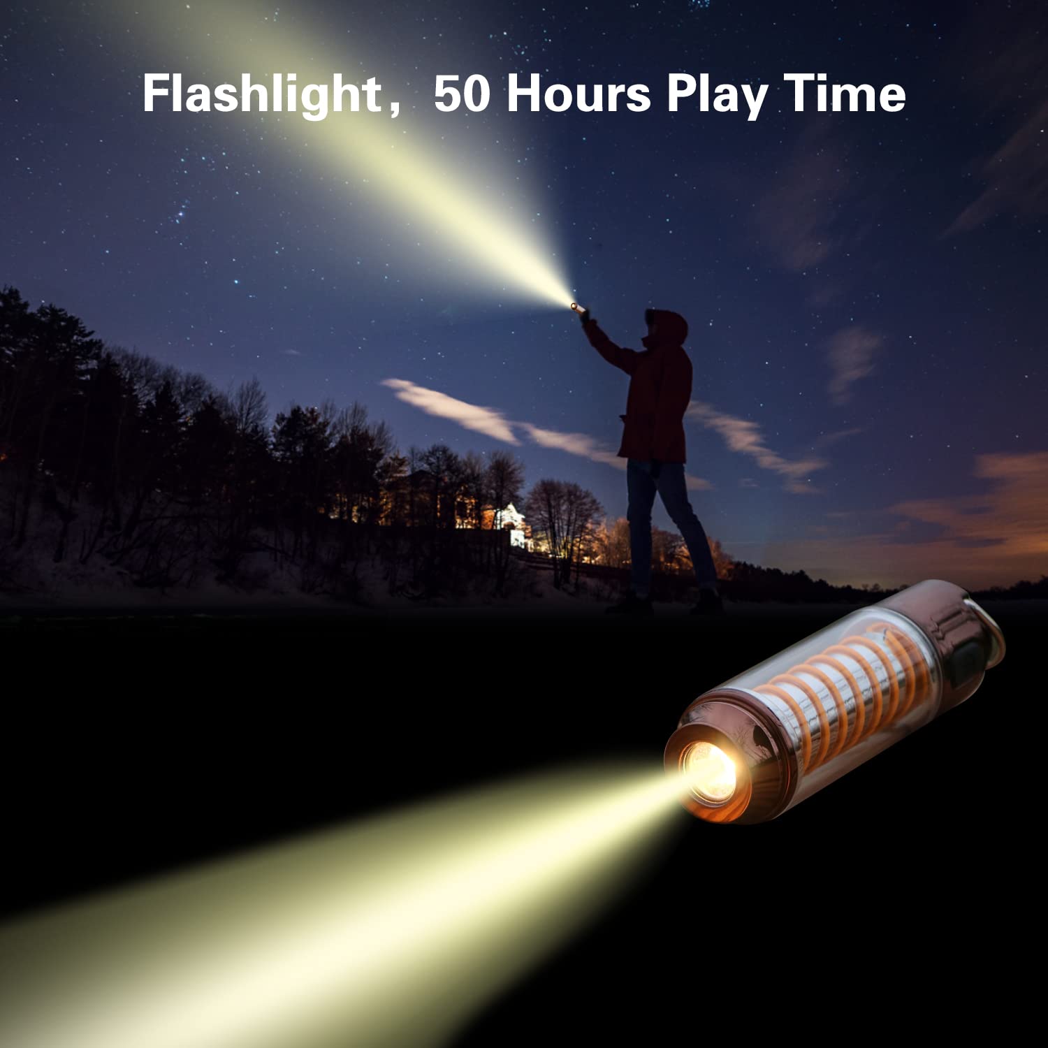 Amazon.co.jp: SHWKMOPPE 充電式キャンプランタン LEDテントライト